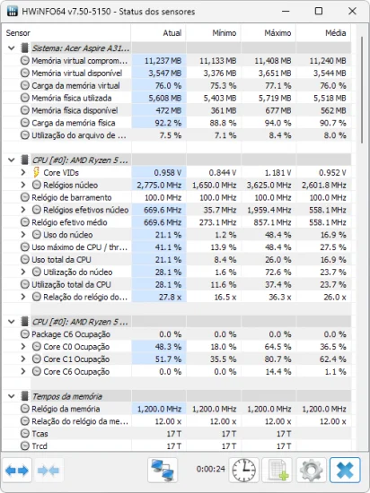 Captura da tela de sensores do HWiNFO.