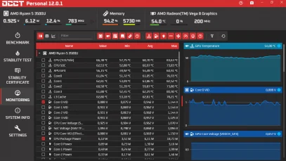 Captura da tela demonstrativa do OOCT em seu menu 